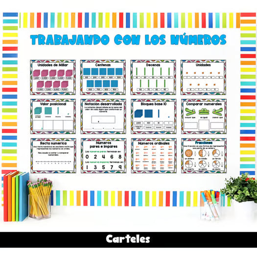 Trabajando con los números