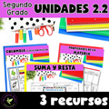 Unidades 2.2: Colombia, Suma y Resta y las Propiedades de la Materia