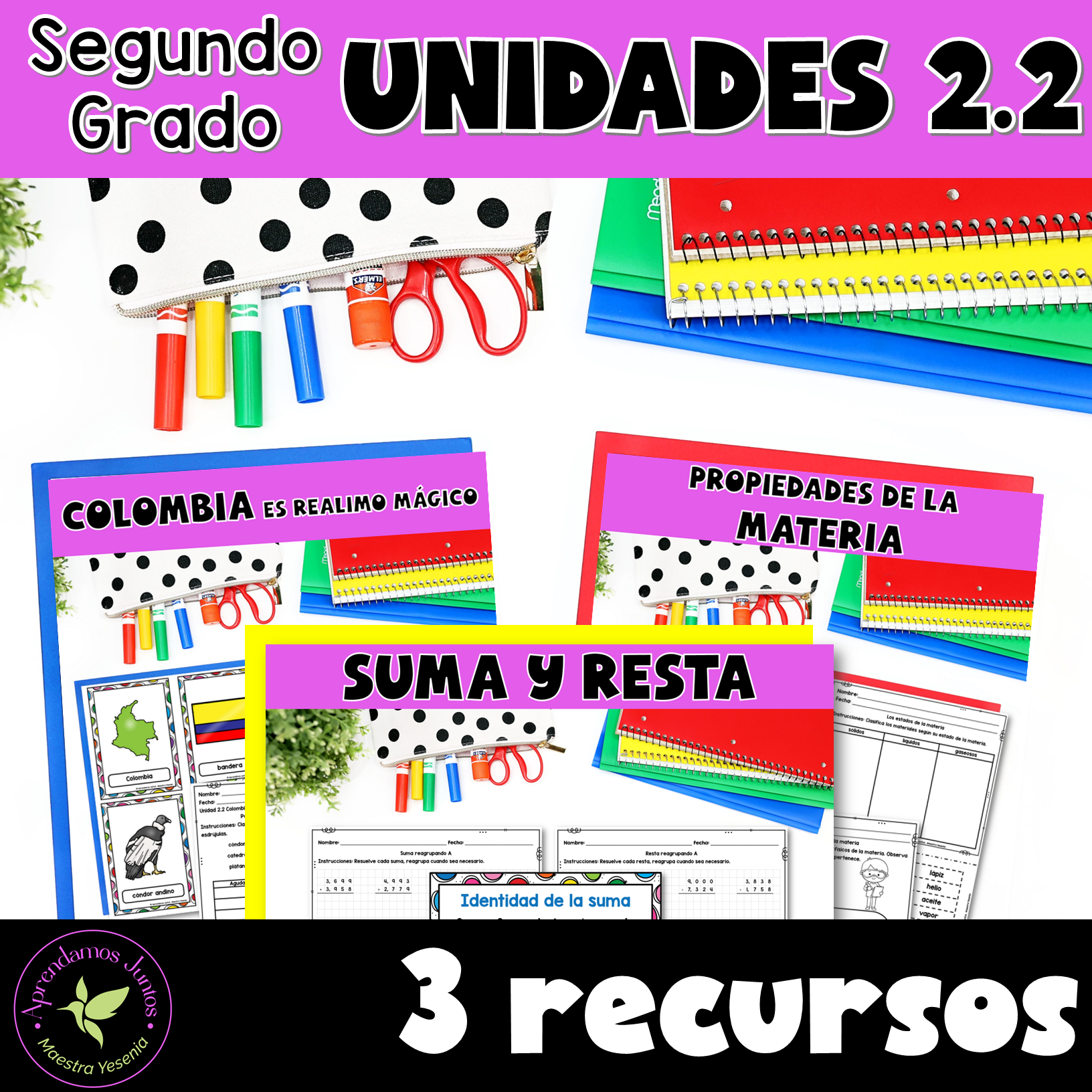 Unidades 2.2: Colombia, Suma y Resta y las Propiedades de la Materia
