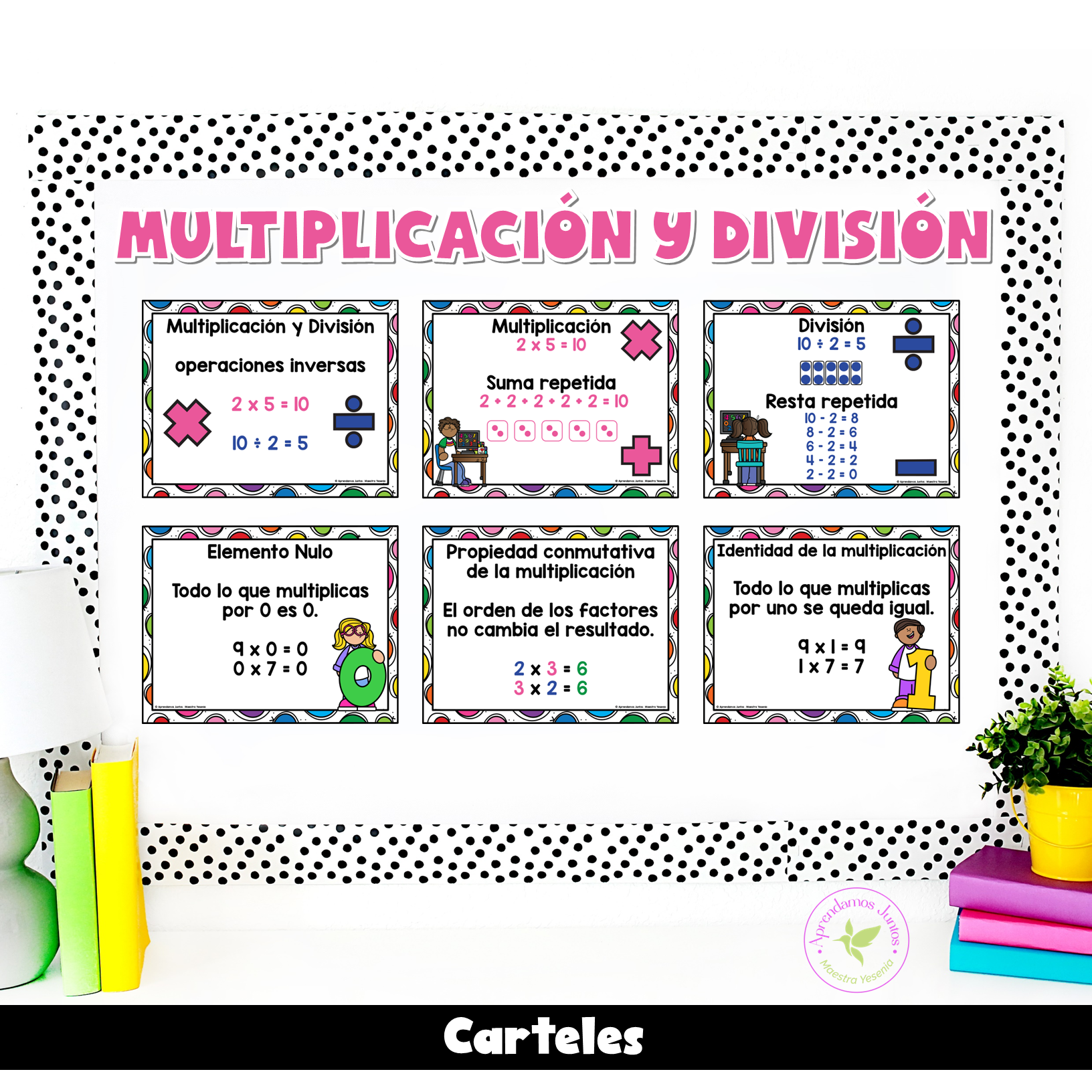 Multiplicación y División